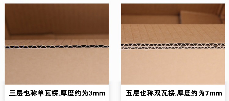 中侖包裝 中侖包裝